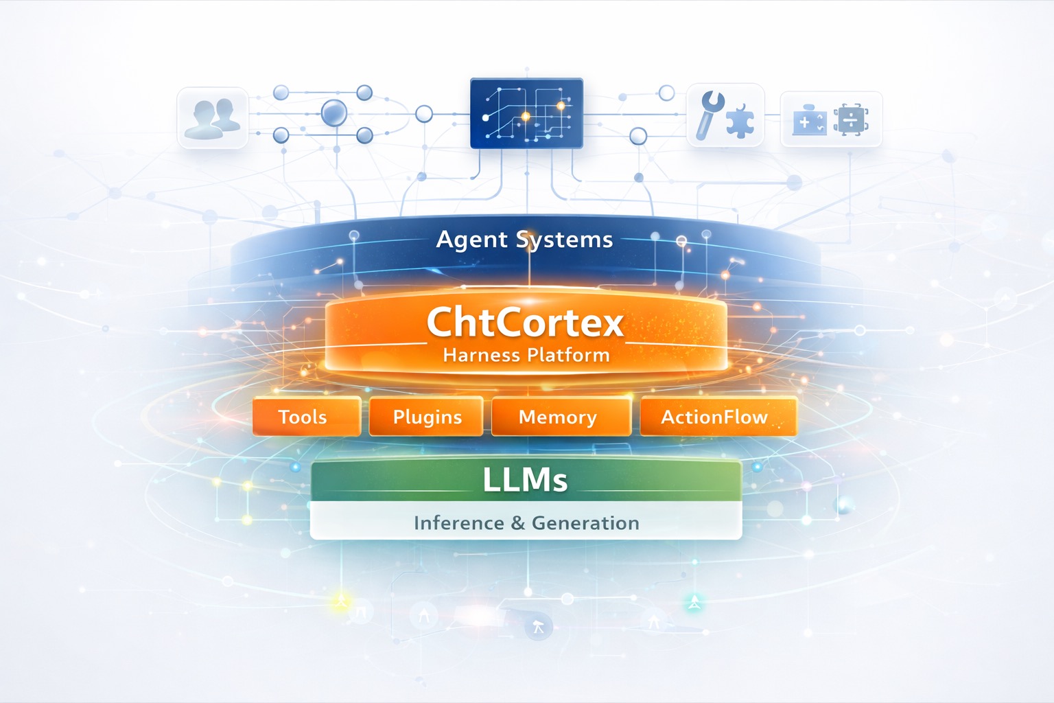 ChtCortex 製品イメージ